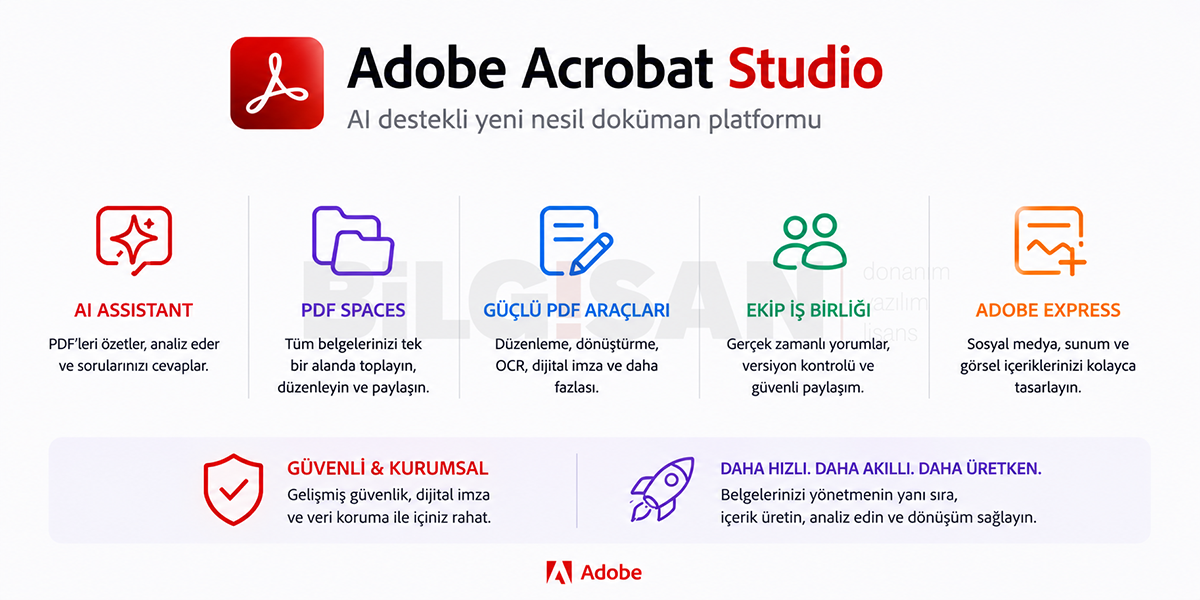 Adobe Acrobat Studio lisans.png (674 KB)